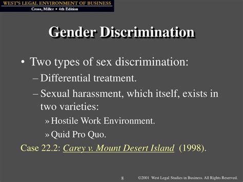 Ppt Chapter 22 Employment Discrimination Powerpoint Presentation