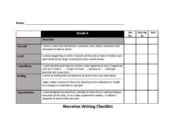 lucy calkins grade  writing checklists narrative  informational