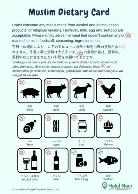 muslim dietary card halal navi halal recipes halal japan
