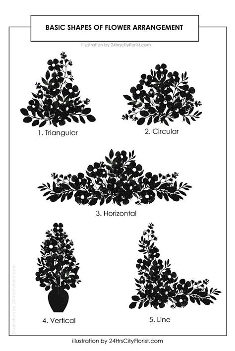 basic shapes  flower arrangement