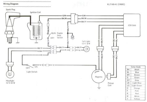 kawasaki bayou  wiring diagram  diagram electrical wiring diagram wire
