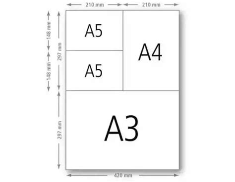 a0、a1、a2、a3、a4 标准纸的尺寸是多少？ 百度知道