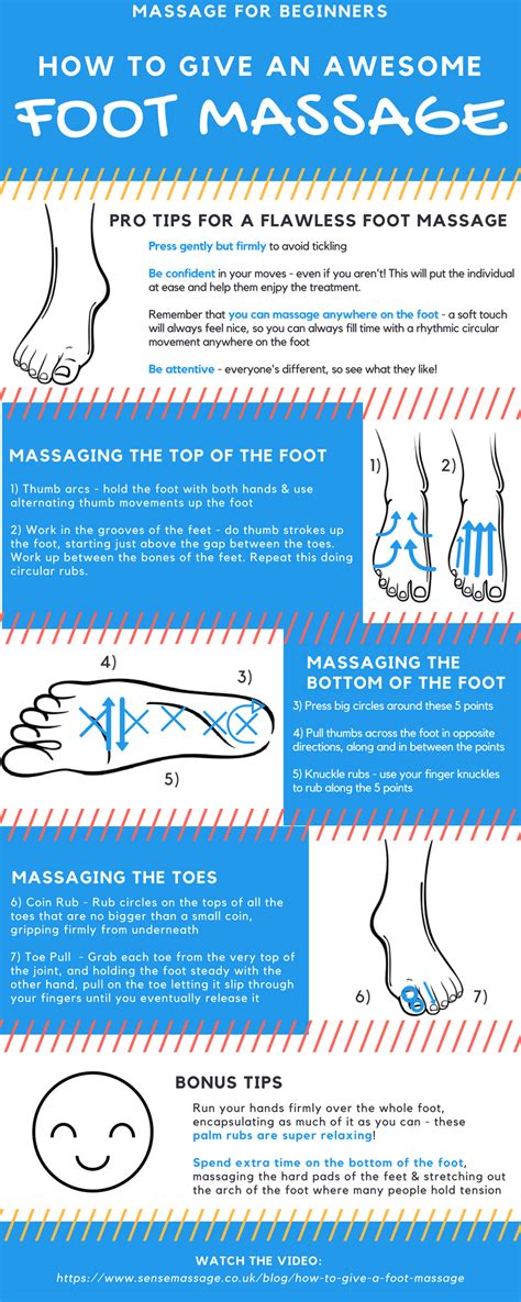 how to give a foot massage [infographic video and guide]
