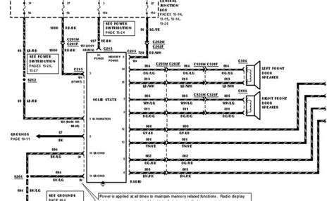 ford  super duty radio wiring diagram collection faceitsaloncom