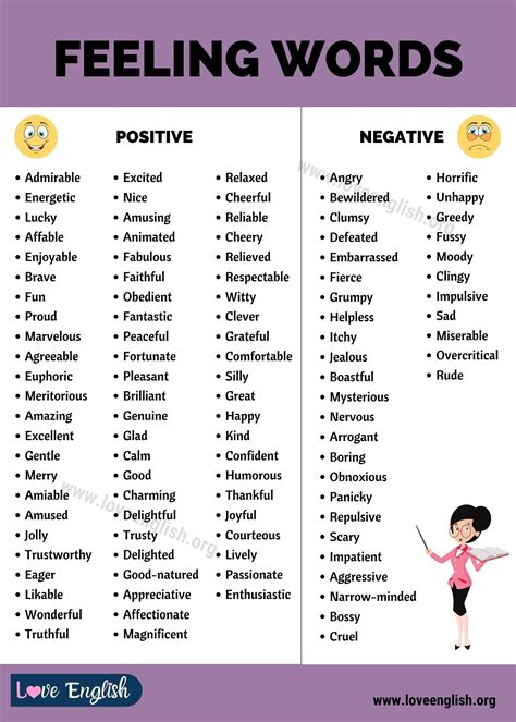 list  adjectives  describe feelings  emotions english images