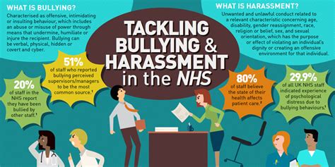 tackling bullying in the nhs nhs employers