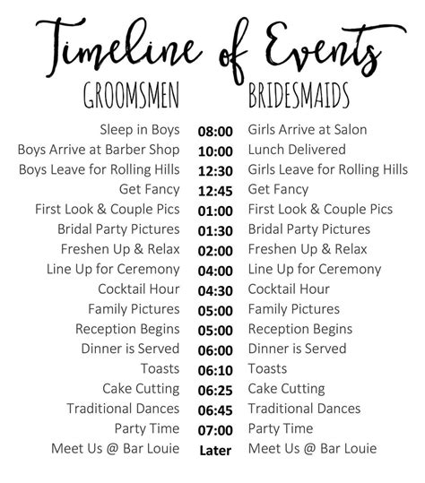 wedding   list timeline printable