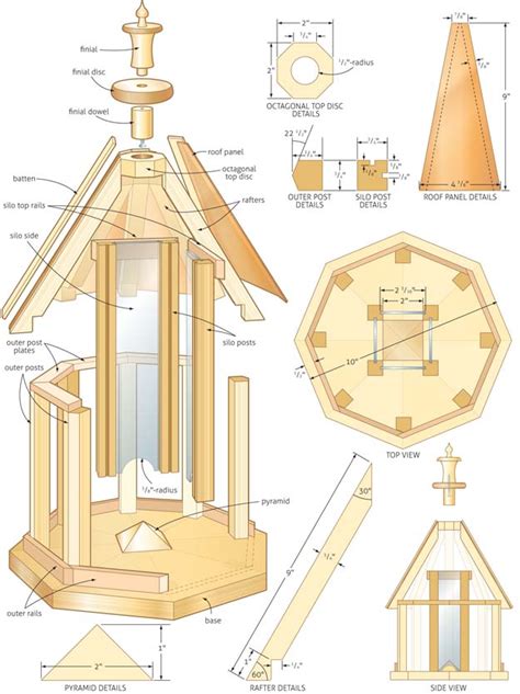 plans   wooden birdhouse  shown    angles