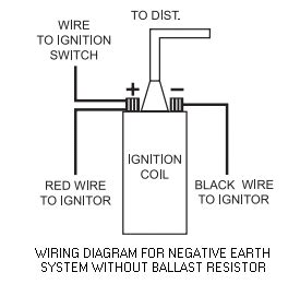 pin wiring diagram ignition coil repeat ignition coil failures  lesson