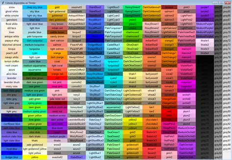 tabla de colores disponibles en tkinter programacion desde cero