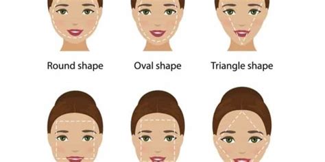 determine  face shape  find  perfect hairstyle