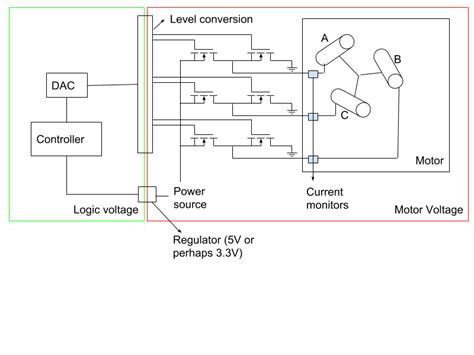 motor controller   basic schema   brushless driver correct electrical engineering