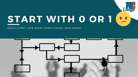 ways  calculate network diagram values early start early finish