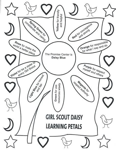 parent handouts girl scout daisy petals girl scout daisy activities