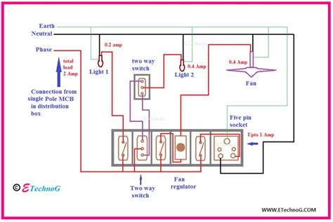 single room wiring diagramhouse wiring electrical wiring diagram electrical circuit diagram