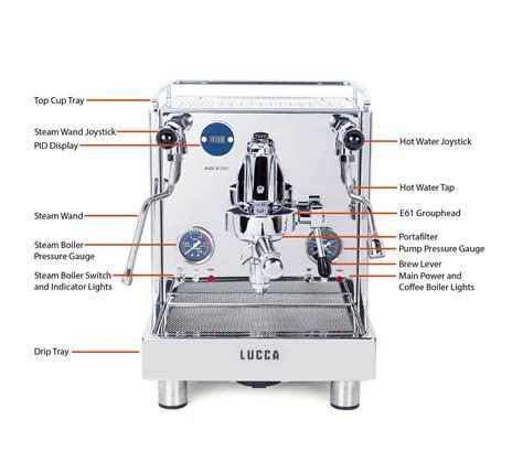 espresso machine coffee machine labelled diagram coffee machine coffee machine nespresso