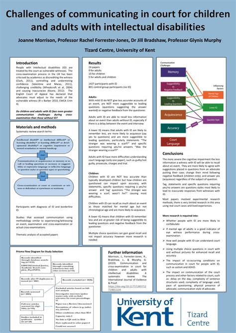 poster  systematic review  communication challenges  court