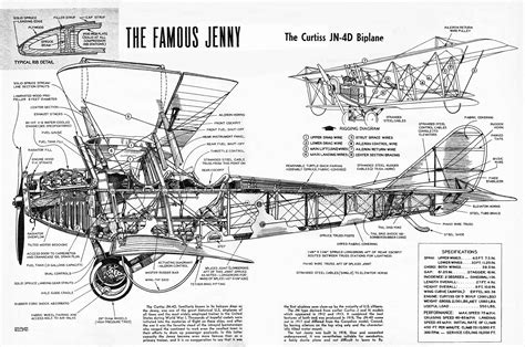 biplane airplane poster military aircraft