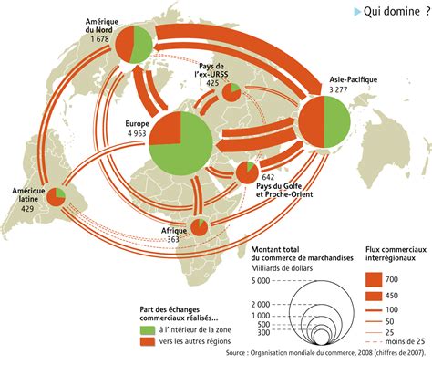 revolution dans les grands flux du commerce mondial par claude serfati le monde diplomatique