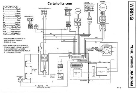 yamaha golf cart ydre wiring diagram wiring draw  schematic