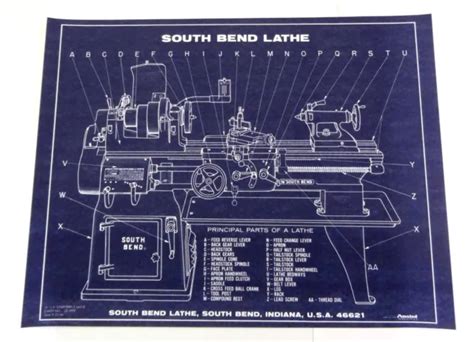 south bend principal parts   lathe chart blueprint machinist tool shop poster  picclick