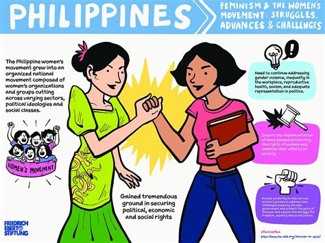feminism   womens movement   philippines friedrich ebert