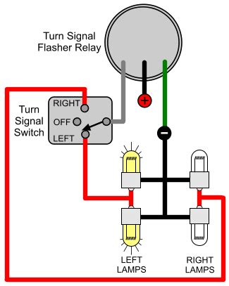 turn signal flasher wiring diagram  wirepng
