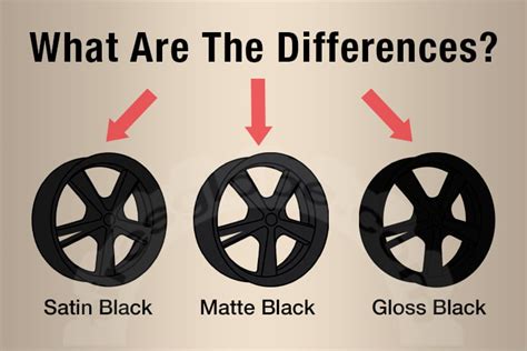 satin black  matte black  gloss black wheels    differences