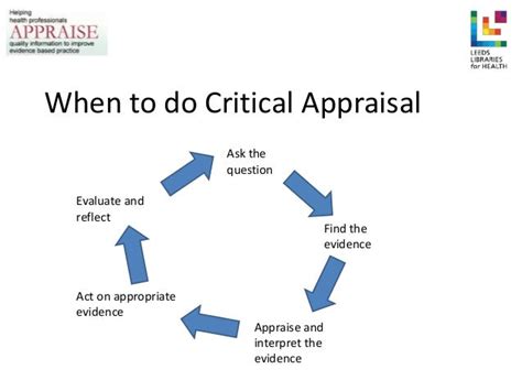 introduction  critical appraisal