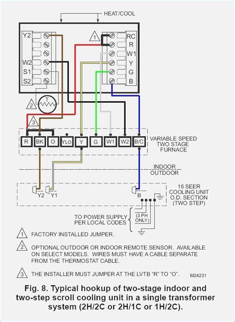 zoya circuit sensi thermostat wiring diagram