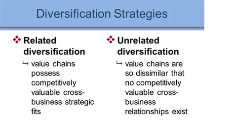 diversification strategy definition types  diversification strategies