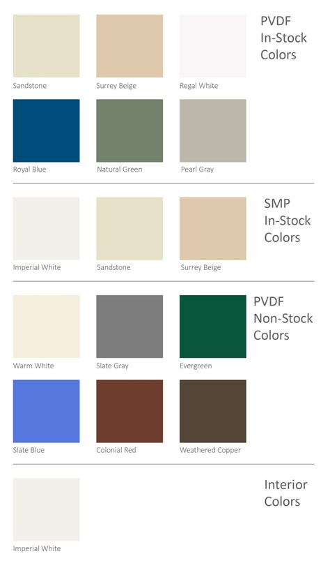 insulated metal panel color chart ascent buildings llc