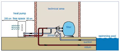 pool heater installation diagram general wiring diagram