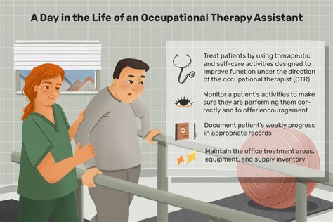 Occupational Therapy Assistant Job Description Salary Skills And More