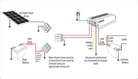 dual battery wiring diagram wiring diagram library