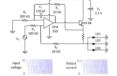 schematic diagram  laser diode