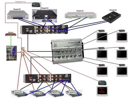 fios ont wiring diagram wiring diagram pictures