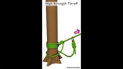 high strength tie  youtube