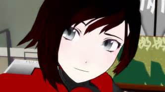 Rooster Teeth’s ‘rwby’ Headed To Japan Animation World