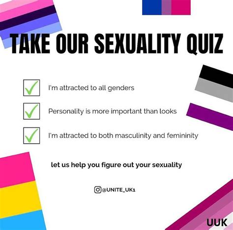 Pin On Sexuality