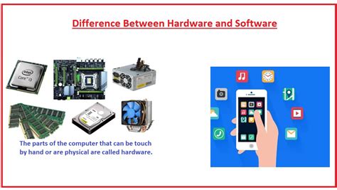 difference  hardware  software  engineering knowledge