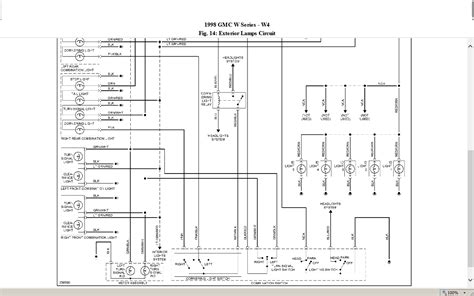 gmc  wiring diagram wiring diagram