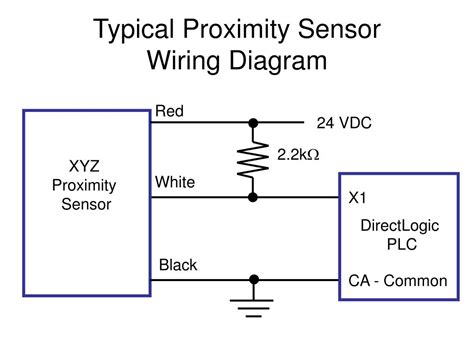 prox sensor wiring diagram earthful