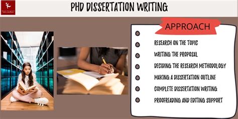 phd dissertation writing  canada phd experts canada