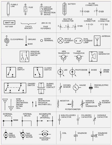 electrical symbols drawing  getdrawings