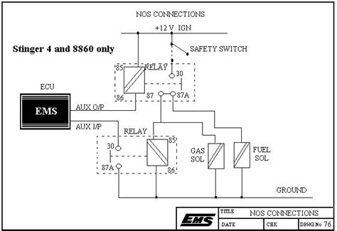 wiring diagram block