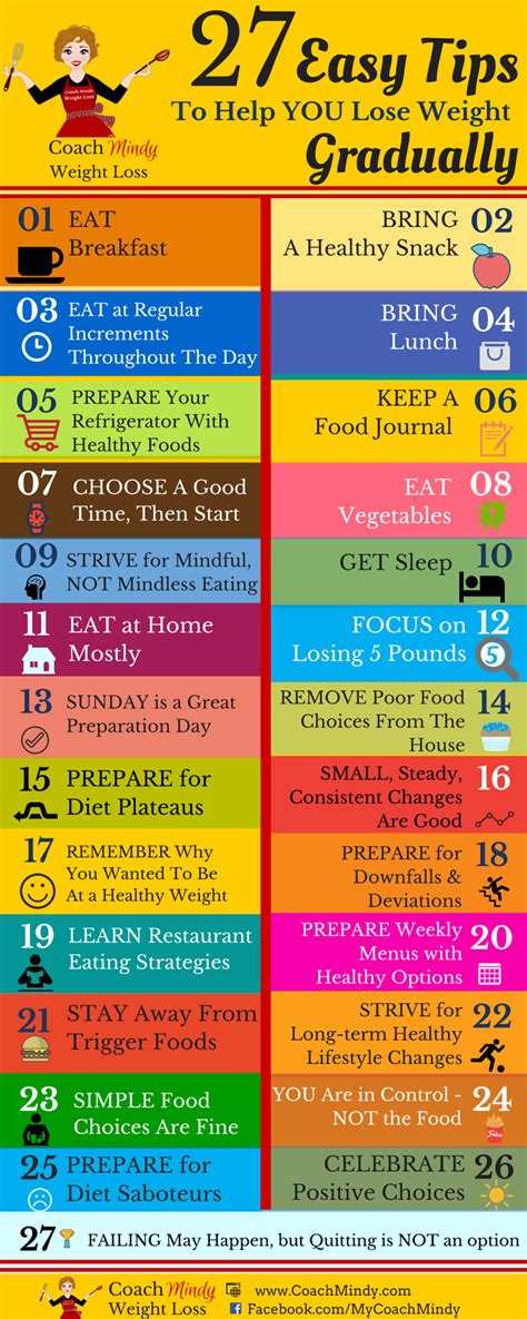 27 Easy Tips To Help You Lose Weight Gradually Coach