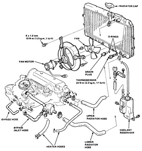 buick lesabre engine diagram diagramwirings