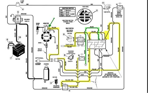 briggs  stratton engine plug wiring diagram engine diagram wiringgnet electrical