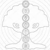 Chakra Tree sketch template